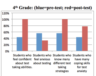 Screen Shot 2016-05-06 at 6.12.24 PM