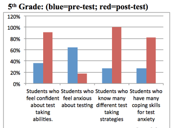 Screen Shot 2016-05-06 at 6.12.34 PM